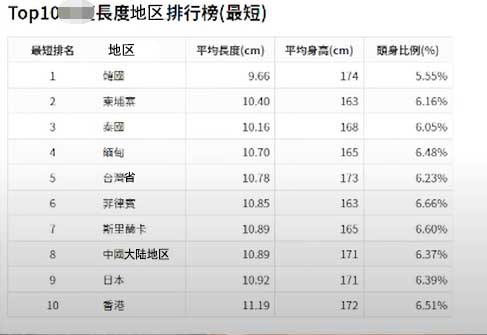 日本的妓院为什么叫“风俗店”?“竿姐妹”是什么意思?