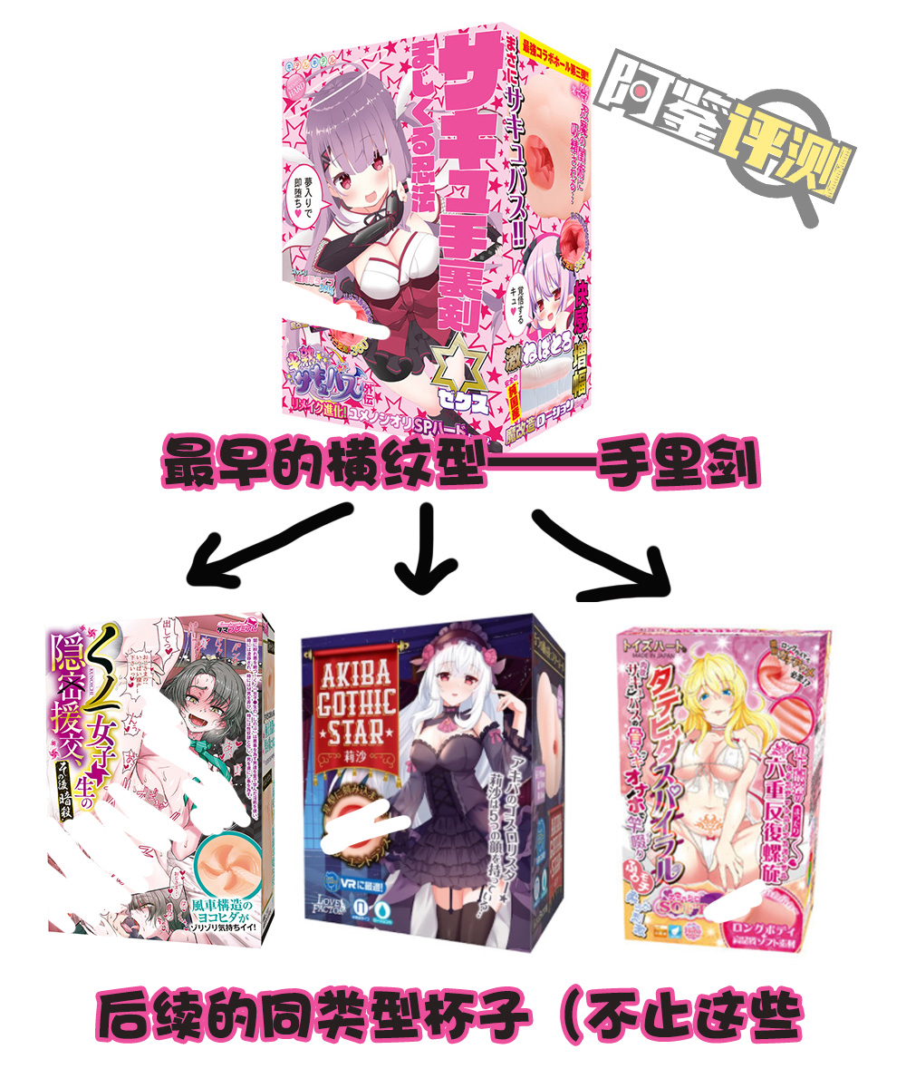 Lovefactor秋叶莉莎 评测(中高刺激),纯粹摩擦感,入门级横纹杯!