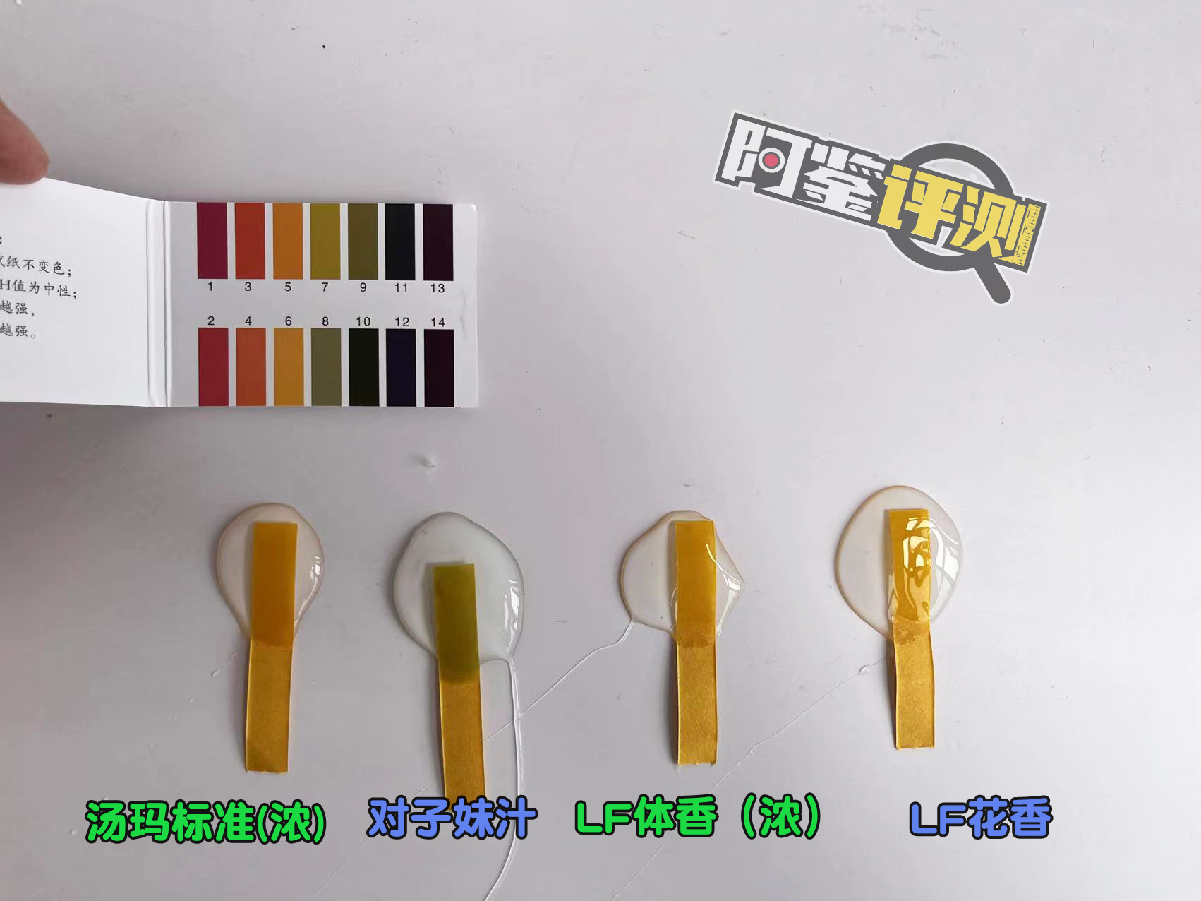 最费身体的一集!国产,日本,欧美各类润滑大评测!哪款适合你?(上篇)