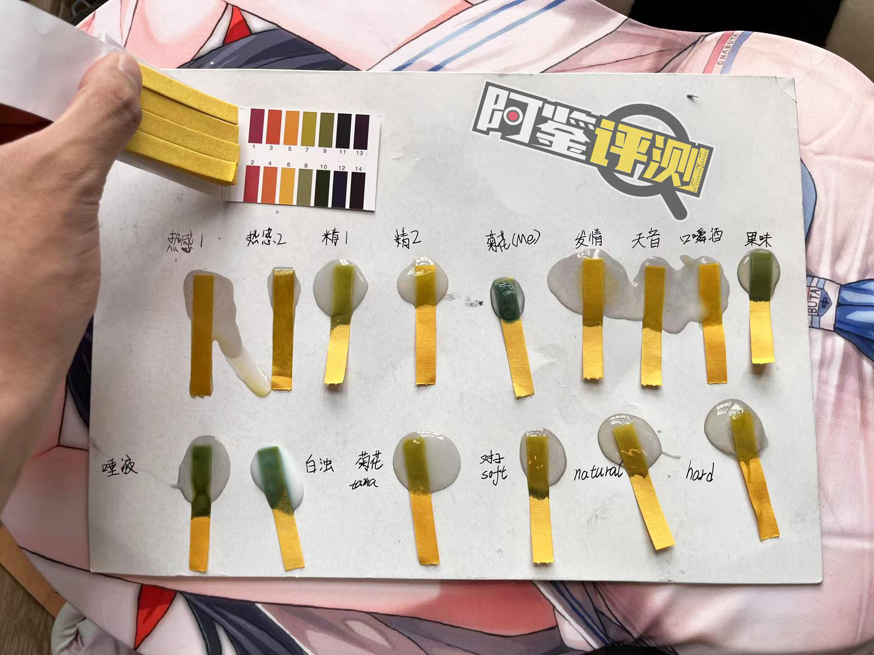 最费身体的一集!国产,日本,欧美各类润滑大评测!哪款适合你?(下篇)