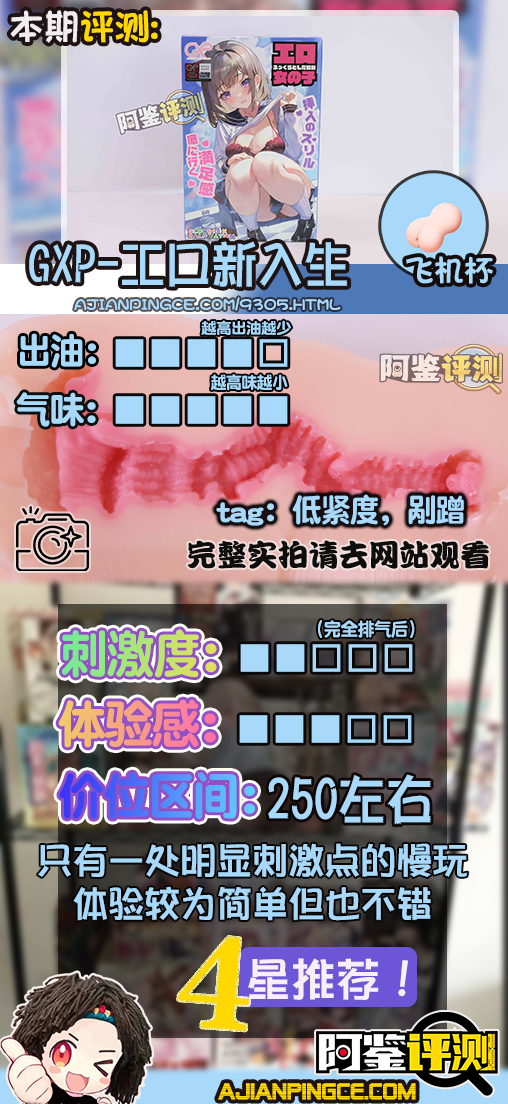 GXP—“工口新入生”评测!毫无压力的宽松型慢玩!平淡但不太腻