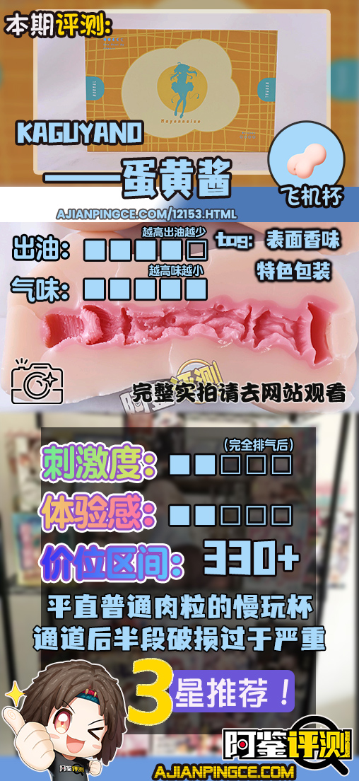 kaguyano——“蛋黄酱”评测!只靠画风吸引人的话,还远远不够