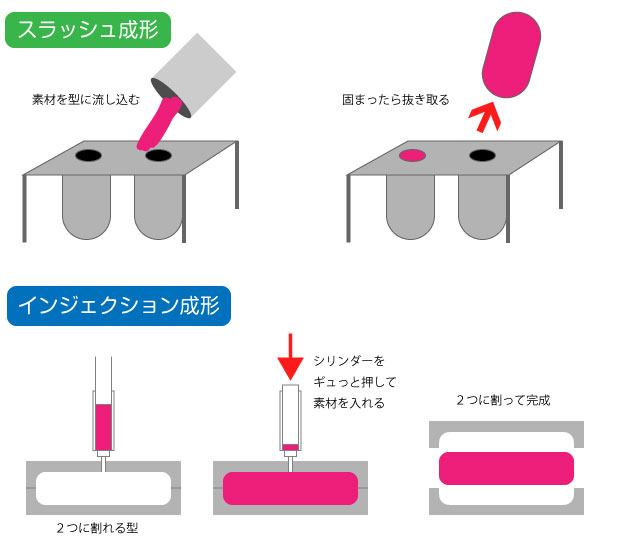 对子哈特—“真实17岁+G19八代”评测!完全相同的翻版倒模,简单粗暴的按摩结构!