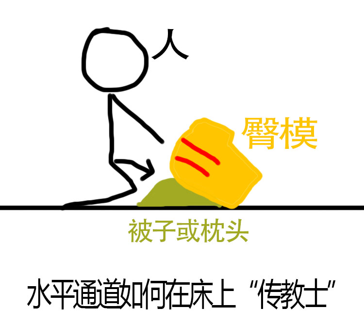 MACCOS——“纯洁之臀BIG”评测!变大后的手感好了太多,但通道为何没有继承?