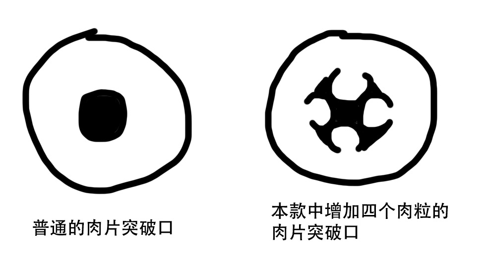 对子哈特——“淫欲费洛蒙”评测!阻力增强后的突破口,剐蹭感变得更强势了