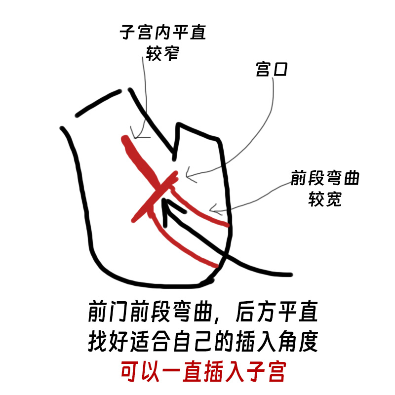 GOSE——“小鬼泡芙”评测！充足的脂软和有趣的设计，无论概念还是实用性上都很不错